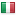 mallsinfo.com server is located in Italy